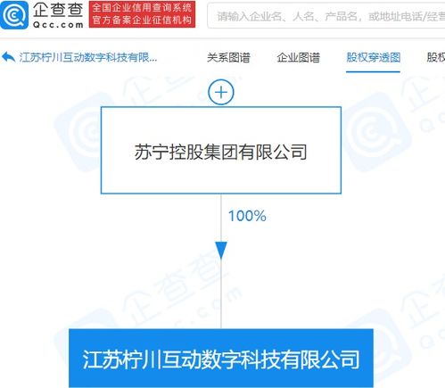 數(shù)字文化創(chuàng)意內(nèi)容應(yīng)用服務(wù)的現(xiàn)狀與前景
